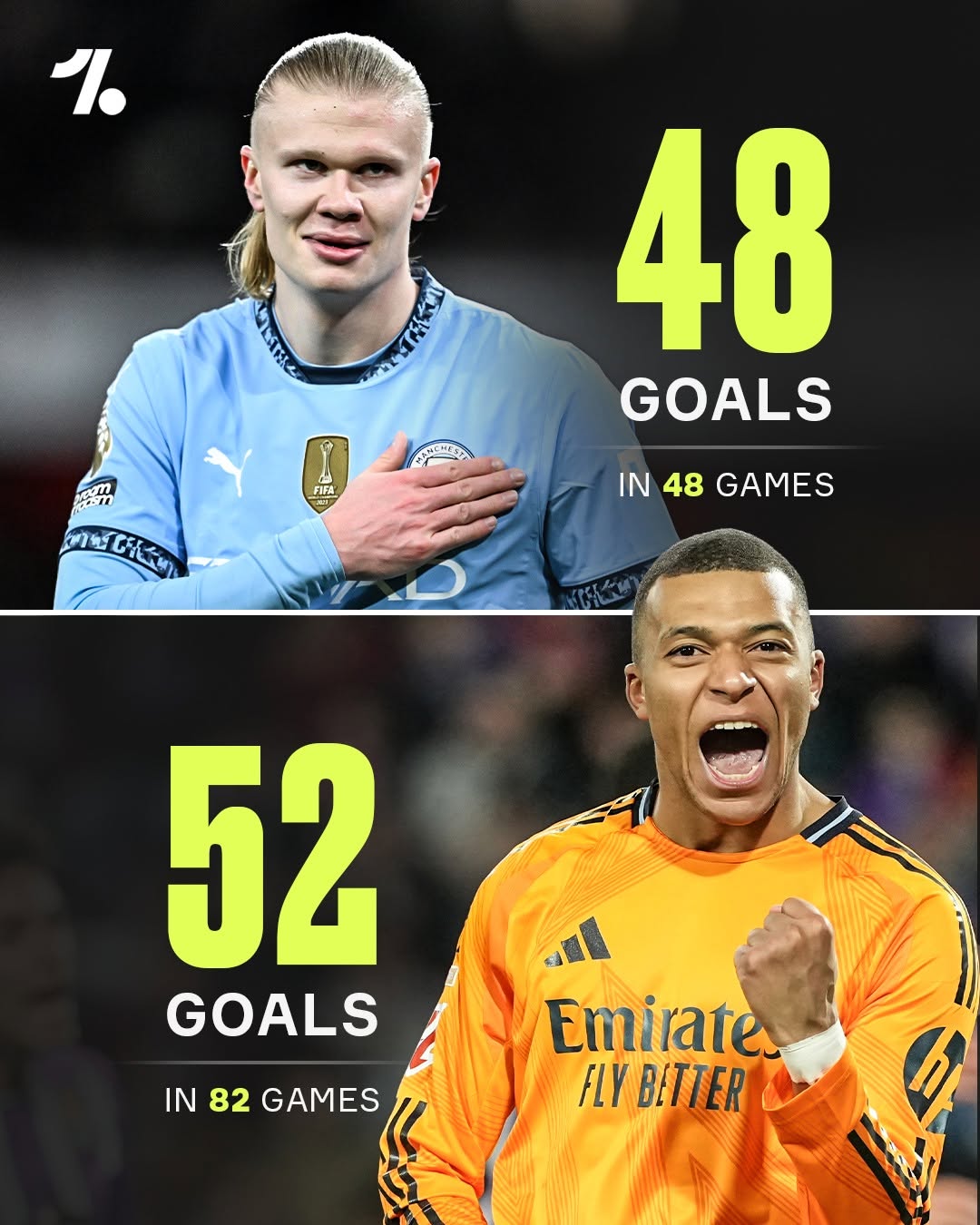 韩国逆转皇马，埃尔林惊艳世界